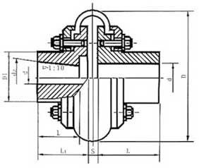 輪胎式聯(lián)軸器