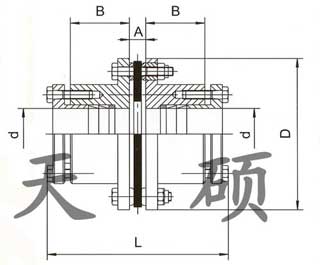 聯(lián)軸器