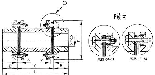 膜片聯(lián)軸器