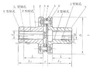 膜片聯(lián)軸器