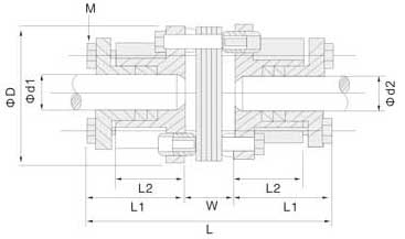 膜片聯(lián)軸器