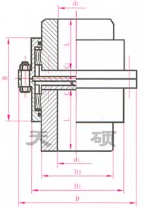 WGCⅡ垂直安裝鼓型齒聯(lián)軸器