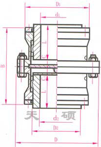 WGCI垂直安裝鼓型齒聯(lián)軸器