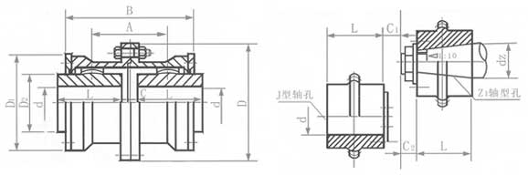 GⅠCL型鼓形齒式聯(lián)軸器