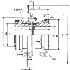 制動盤鼓形齒聯(lián)軸器