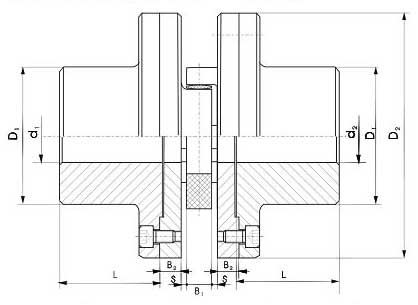 LXS(XLS)型雙法蘭型星形彈性聯(lián)軸器