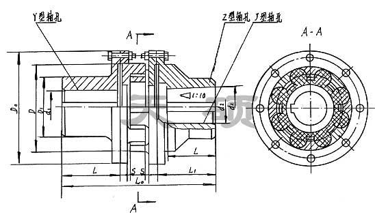 梅花形彈性聯(lián)軸器