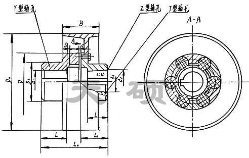 彈性聯(lián)軸器