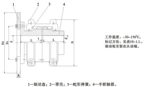 JSP型帶制動(dòng)盤型聯(lián)軸器