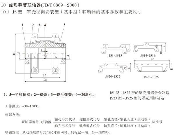 JS型罩殼徑向安裝型聯(lián)軸器