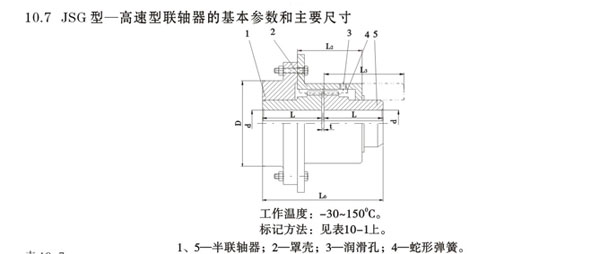 JSG型高速型聯(lián)軸器