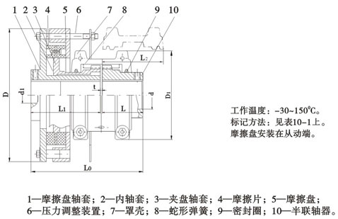 JSA型安全型聯(lián)軸器