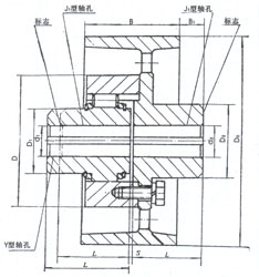 彈性柱銷齒式聯(lián)軸器