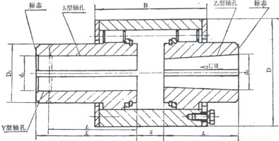 彈性柱銷齒式聯(lián)軸器