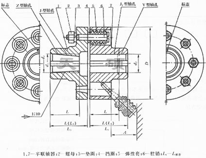 彈性套柱銷聯(lián)軸器