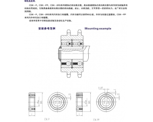 CSK楔塊式單向離合器