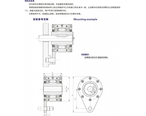 CKN楔塊式單向離合器