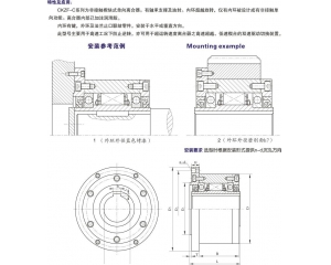 CKZF-C非接觸式單向離合器