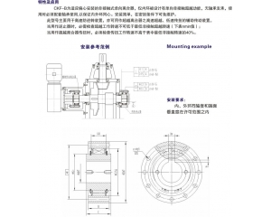 CKF-B非接觸式單向離合器