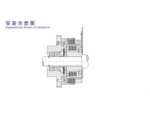 DLK1快速電磁離合器