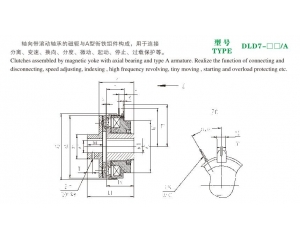 DLD7/A 單片電磁離合器