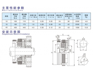 DLM2干式多片式電磁離合器