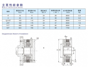 DZM2干式多片式電磁制動器