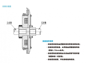  CL型齒式聯(lián)軸器