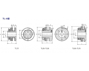 TL-A 摩擦型扭矩限制器